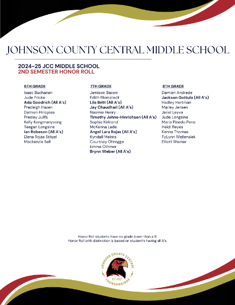 Johnson County Central Middle School Honor Roll - 2nd Semester